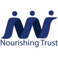 Ternate Techsol Pvt Ltd